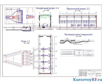 Курсовое проектирование узла насосной станции, предназначенной для орошения