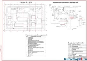 Курсовое проектирование очистной стации