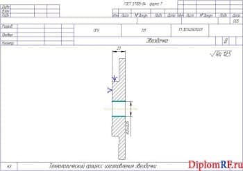 Чертеж карты технологического процесса эскизов изготовления звездочки (формат 7хА4)