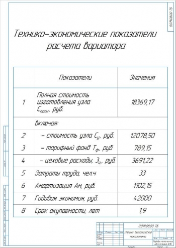 14.	Технико-экономические показатели проекта, А2