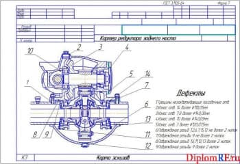 Чертежи маршрутных карт (формат 8хА4)