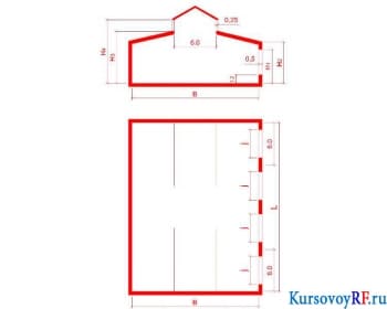 Естественное освещение помещения