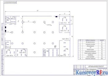 Курсовое проектирование освещения прессового цеха