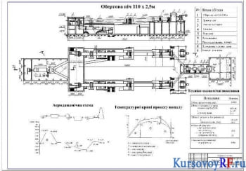 Обжиг извести во вращающихся печах с конвейерным кальцинатором