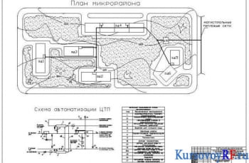 Курсовое проектирование горячего водоснабжения микрорайона жилого