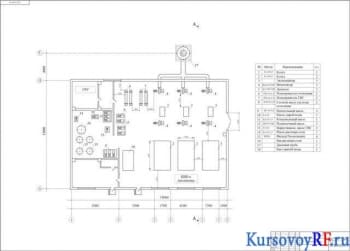 Курсовое проектирование производственно-отопительной котельной с разработкой чертежей