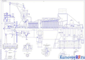 Проектирование и курсовой расчет паровой турбины
