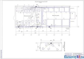 Курсовая разработка системы электроснабжения участка цеха