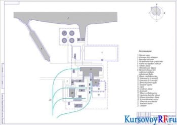 Расчетный курсовой проект атомной электростанции