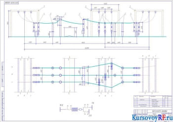 Курсовое проектирование транзитной подстанции с расчетами