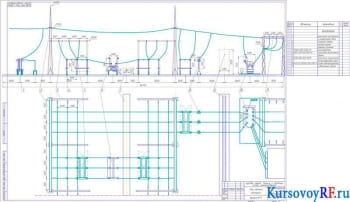 Разработка курсового проекта системы электроснабжения предприятия
