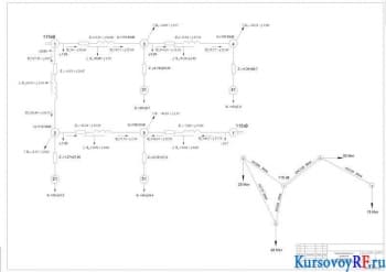 Курсовое проектирование развития электрической районной системы