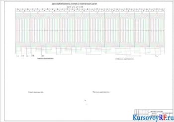 Курсовой расчет синхронной машины с разработкой чертежей