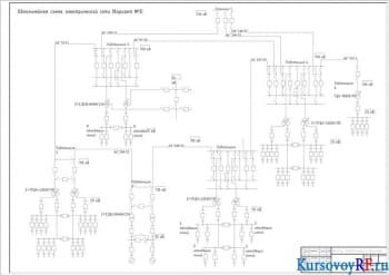 Курсовой проект по разработке электрической системы промышленного района