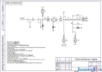 Разработка курсового проекта трансформаторной районной подстанции