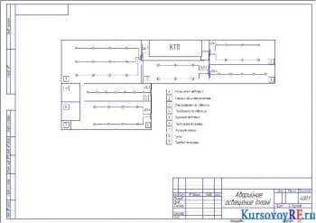 Курсовой проект разработки электроснабжение помещения