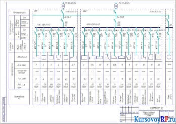 Курсовое проектирование электроосвещения и электроснабжения цеха