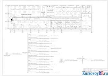 Курсовое проектирование сети освещения с разработкой чертежей