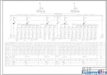 Курсовое проектирование системы электроснабжения комплекса томатного сока