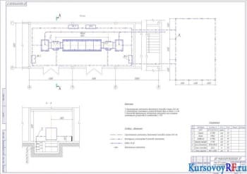 Курсовая разработка электроснабжения ремонтно-механического цеха