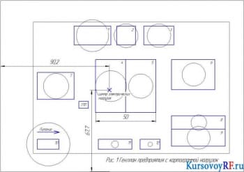 Курсовое проектирование электроснабжения предприятия
