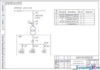 Курсовое проектирование электроснабжения поселка с разработкой чертежей