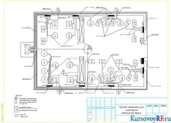 Курсовая разработка проекта системы электроснабжения литейного цеха