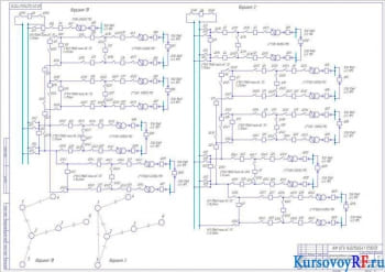 Курсовой проект понизительной районной подстанции