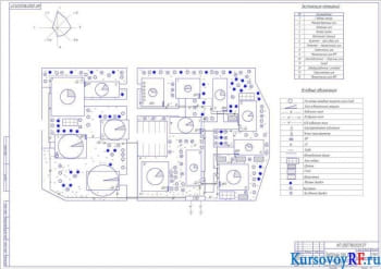 Курсовое проектирование СЭС машиностроительного комплекса