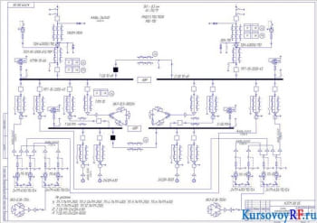 Курсовое проектирование системы электроснабжения дизельного завода
