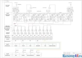 Курсовое проектирование электроснабжения завода по обработке дерева