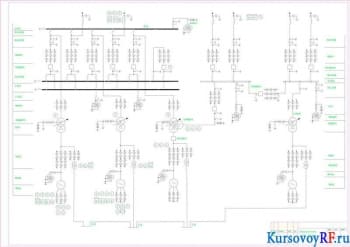 Курсовое проектирование теплоэлектростанции