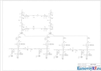 Курсовое проектирование районной понизительной подстанции