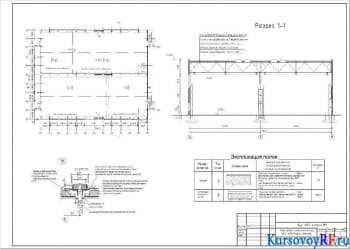 Разработка курсового проекта ремонтно-механического цеха автотранспорта