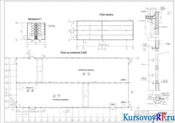 Проектирование курсовое цеха по ремонту автотранспорта