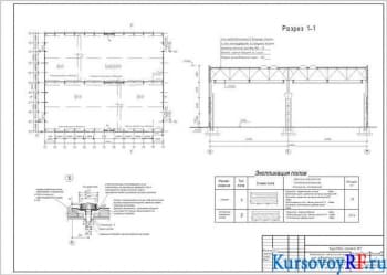 Курсовая разработка и внедрение ремонтно-механического цеха для автотранспорта