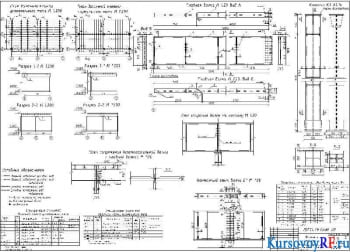 Курсовая разработка элементов балочной клетки
