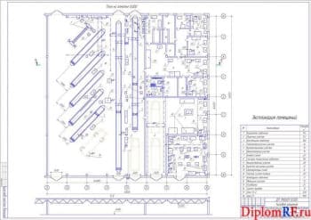 Реконструкция производственного корпуса АТП с разработкой канавного подъемника