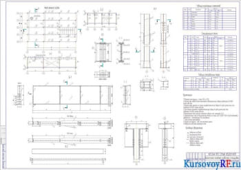 Разработка курсового проекта балочной клетки площадки