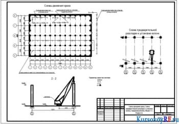 Курсовая разработка железобетонной колоны