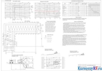 Проектирование гражданского сооружения курсовая работа