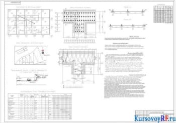 Проектирование гражданского сооружения курсовая