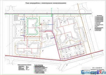 Инженерные сети микрорайона курсовая работа