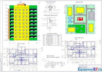 Курсовой проект 9-этажного 36-квартирного жилого дома в г. Новосибирск