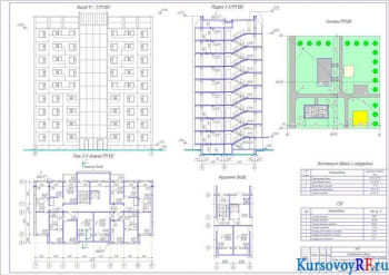 Разработка курсового проекта блок-секции 9-этажной 36-квартирной