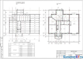 Курсовой проект здания двухэтажного жилого дома