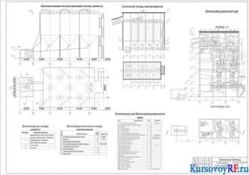 Разработка курсового проекта завода сборного железобетона