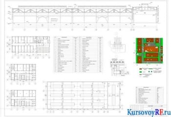 Курсовое проектирование здания кузнечного цеха машиностроительного завода