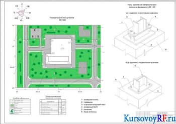 Проектирование промышленного здания кузнечно-прессового цеха завода машиностроения