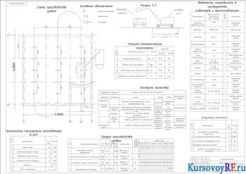 Проектирование общественного каркасного здания